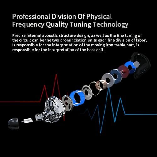 KZ ZST High-Fidelity In-Ear Monitors – Advanced Hybrid Driver Technology with Dynamic & Balanced Armature for Exceptional Sound Precision – Comfortable Ergonomic Fit with Colorful Detachable Cable for Gamers & Audiophiles – Versatile Compatibility with All Devices for Unmatched Audio Experience