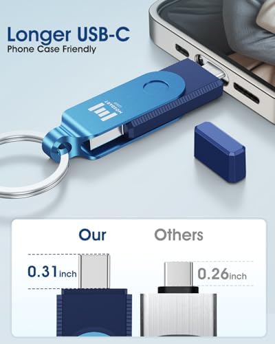 MOSDART 256 GB USB 3.1 Dual Flash Drive – Lightning-Fast Data Transfer for i Phone 15/16, Android, i Pad & Mac Book – Versatile USB-C & A Compatibility – Portable Keychain Design with LED Status Indicator