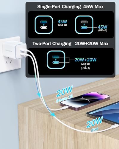 High-Speed Dual-Pack 45 W USB C Charger with 100 W Type C Cable – Ultimate Fast Charging Solution for i Pads, Samsung Galaxy S24/S25, i Phones, and Google Pixel – Compact Power Delivery for Home & Travel with Enhanced Safety Features
