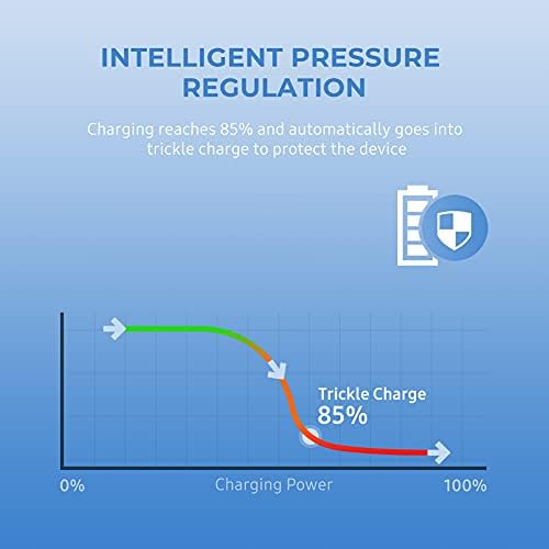 Ultra-Reliable 12 V Cigarette Lighter Plug AC/DC Adapter for Green Mountain Grills Davy Crockett – 150 W Power Converter with Fast Charging & Robust Compatibility – Perfect Outdoor Cooking Power Supply for Camping & Tailgating Enthusiasts