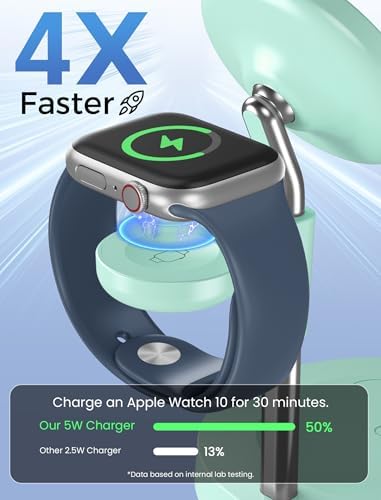 Effortless Power: Premium 3-in-1 Wireless Charging Station for Apple Devices – 15 W Mag Safe Fast Charger Compatible with i Phone 12-16 Pro, Apple Watch Series 2-7, and Air Pods Pro 2-4 – Stylish Black Design for Seamless Integration and Maximum Efficiency