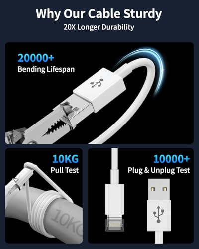 USB to USB C Cable [2 Pack, 6FT],USB A to USB C 3A Fast Charging Braided Charge Cord, Car Carplay Cable for iPhone 16 15 15 Pro Max 15 16 Plus iPad Pro iPad Air 5th Mini 7th Gen Car Charger Cable Cord – Enhanced Compatibility and Speed