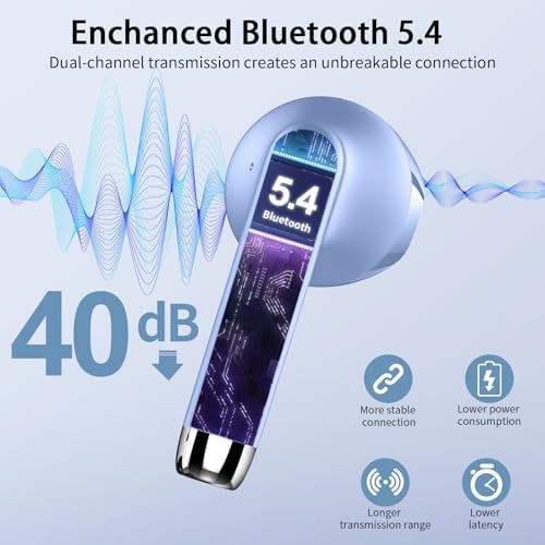 Cutting-Edge Bluetooth 5.4 Wireless Earbuds with 30-Hour Battery Life – Advanced ENC Noise Cancellation for Crystal-Clear Calls, IP7 Waterproof Protection, and Immersive 3 D Bass Audio – Sleek Dark Blue Design Perfect for Music Aficionados and Professionals – Includes LED Charging Case for Effortless Convenience and Compatibility with Android & i OS Devices