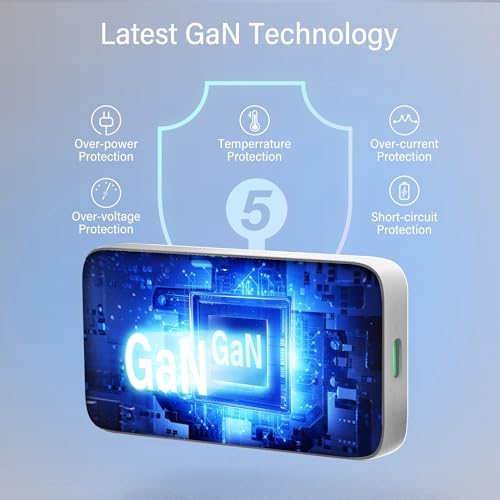 65 W Dual Port USB-C Wall Charger – Ga N Fast Charging Adapter with PPS for Laptops, Tablets & Smartphones – Compact Design with Folding Plug for Travel & Home Use – Stylish White Finish for Modern Aesthetics