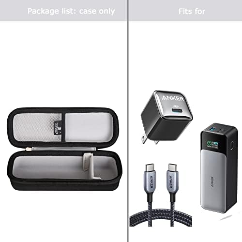 EVA Hard Storage Case for Anker 737 Power Bank & 715 Charger Combo – Premium Waterproof, Shock-Resistant Protection in Stylish Purple – Ideal Travel Companion for Mobile Charging Solutions