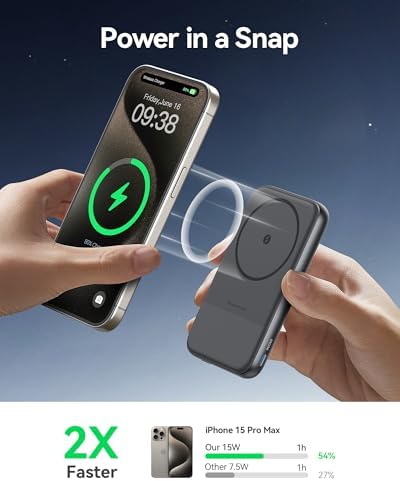 Ultra-Slim 10000 m Ah INIU Mag Safe Portable Charger with 27 W Fast Charging – Magnetic Power Bank for i Phone 15 Series, Foldable Stand & USB-C Connectivity for Effortless Wireless Charging on the Go
