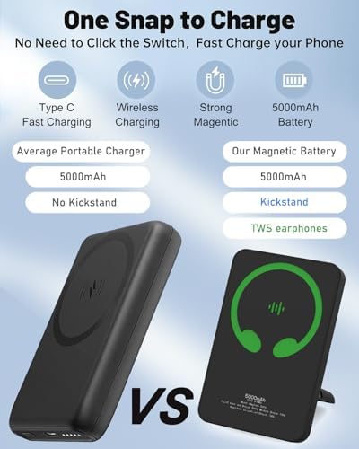 Magnetic 2-in-1 Portable Power Bank and True Wireless Earbuds: 5000 m Ah Mag-Safe Charger for i Phone 16/15/14/13/12 – Ultimate Audio and Charging Solution in Sleek Black Design for On-the-Go Users