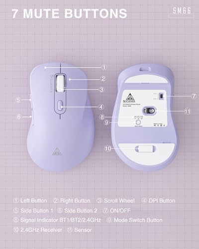 Experience Seamless Precision with the SM66 Green Silent Dual Mode Wireless Mouse – Ergonomic, Rechargeable, and Adjustable DPI Up to 4800 for Ultimate Flexibility in Bluetooth & Wireless Connectivity!