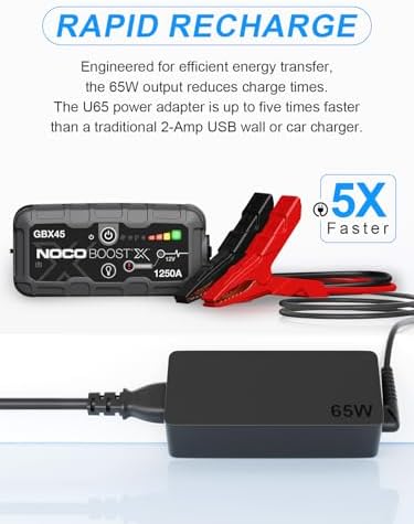 Power Up Your NOCO Boost X Series Jump Starter with the 65 W USB-C AC Power Adapter – Rapid Charging for GBX45, GBX55, GBX75, GBX155 – Ultra-Compact, Rugged Design with Superior Safety Features for Reliable On-the-Go Performance