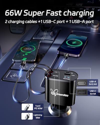 Ultimate 66 W Retractable Car Phone Charger – Fast Dual Type-C Charging Solution for i Phone 15/14, Samsung Galaxy S23+/S23/S22, i Pads – Tangle-Free Design for Efficient Multi-Device Power-Up in Cars and Trucks – Perfect Travel Accessory with Built-In Safety Features