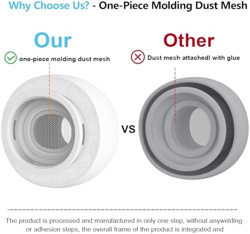 Revolutionize Your Air Pods Pro Listening Experience with Premium Memory Foam & Silicone Replacement Ear Tips – Superior Noise Isolation & Dust Defense, USB-C-Compatible, Tailored Fit in 3 Sizes (Small/Medium/Large) for Ultimate Comfort and Enhanced Sound Quality