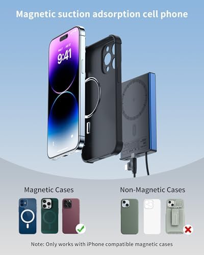 Ultra-Slim 10000 m Ah Magnetic Power Bank – Fast 20 W Charging with Built-in USB-C for i Phone 15/14/13/12 Pro Max – Lightweight Travel Charger with Mag Safe Technology and LED Display – Safe, Stylish, and Convenient Power Solution