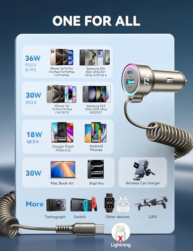 Ultimate 72 W USB-C Car Charger for i Phone 16/15 – Rapid 36 W Super Fast Charging Coiled Cable Included, Multi-Device Compatibility for Samsung S24/S23/S22, Pixel, and i Pad Pro – Compact Design for On-the-Go Power Solutions