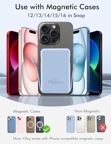 Magnetic Power Bank for i Phone – 10000 m Ah Portable Battery Pack with Dual USB-C Cables, 22.5 W PD Fast Charging, LED Display, and Enhanced Magnetic Attachment for i Phone 16/15/14/13/12 Series – Lightweight Design for On-the-Go Charging and Superior Safety Features
