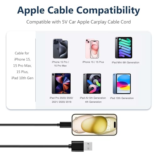 10-Pack YCWZZH USB A to USB C Charging Cables – Fast Charging and Data Transfer for i Phone 15, 16 Pro Max, i Pad Pro 11, Air 5, Mini 6 – 5 ft Durable Car Play Compatible Cords for Home and On-the-Go Connectivity