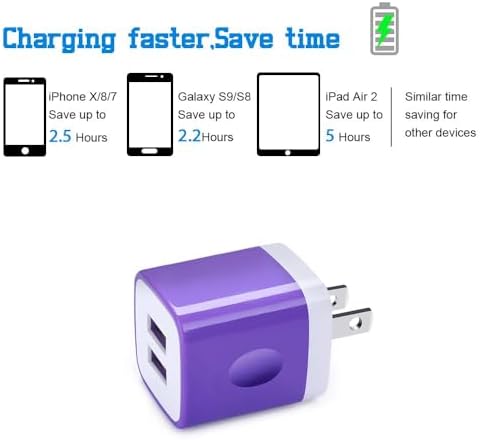 Dual-Port Fast Charging USB Wall Charger Block – 5 Pack, 2.1 A Adapter for i Phone, Samsung Galaxy, and Google Pixel Devices – Portable Power Solution for Home, Office, and Travel – Enhanced Compatibility and Safety Features