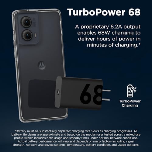 Motorola Turbo Power Share 50 W Dual Port Charger – Fast USB-A & USB-C Adapter with Power Delivery and QC3.0 Outputs, Includes 1 m USB-C Cable for Ultimate Device Compatibility and Speed Boost
