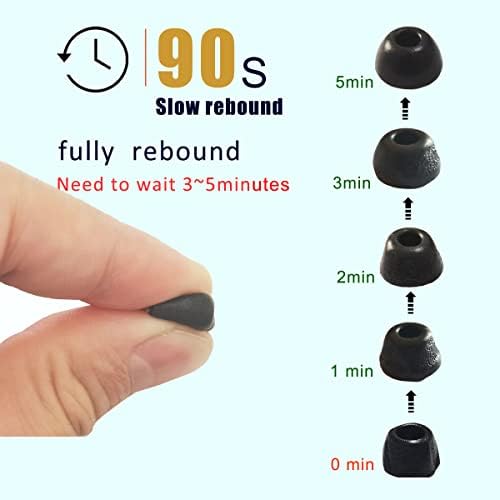 Memory Foam Ear Tips for Beats Studio Buds – Premium Comfort and Enhanced Sound Isolation, Secure Earhooks for Active Lifestyles, Compatible with Studio Buds+ Charging Case, Stylish Black Finish, Perfect Fit for Audiophiles and Fitness Enthusiasts