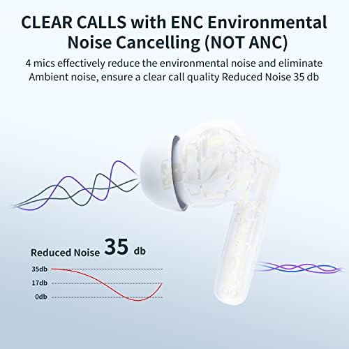 A40 Pro Wireless Earbuds: Experience Superior Sound Quality with 50-Hour Playtime, Cutting-Edge Noise Cancellation, and IPX7 Waterproof Protection for Active Lifestyles – Unleash Your Audio Potential with Bluetooth 5.3 Connectivity!