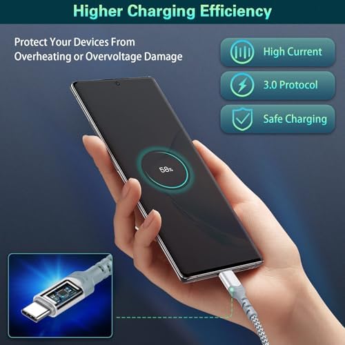 Dual Port Fast Charging Wall Adapter with 10 FT Right-Angle USB C Cable – 20 W USB-C Power Block for i Phone 16/15, Samsung Galaxy S25 Ultra, S24, S23, S10 – Efficient Charging Convenience for Home, Office, and Travel