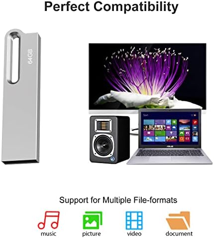 Aiibe 64 GB Flash Drive 5 Pack – Premium Metal USB 2.0 Memory Sticks, Waterproof & Portable Keychain Design for Effortless File Sharing and Secure Data Storage – Ideal for Home and Office Use