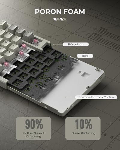 Hyper-Fast XVX G75 Wired Mechanical Gaming Keyboard – 75% Compact Design with Adjustable Actuation Points, 8 k Hz Polling Rate, and Ergonomic RGB Backlighting for Ultimate Performance and Comfort in Every Game Session