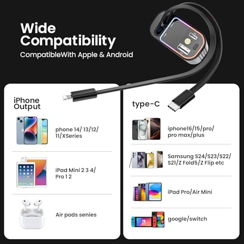 Innovative 66 W Retractable Car Charger Adapter with Ambient Starlight – 4-in-1 Fast Charging USB C Hub for i Phone 16/15/14/13/12/11, Galaxy, and Pixel Devices – Dual Retractable Cables for Effortless Multi-Device Charging and Clutter-Free Travel