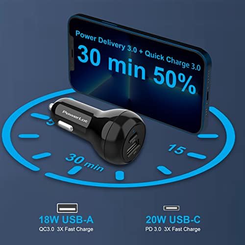 High-Speed Dual-Port USB C Car Charger Adapter – 38 W Fast Charging for i Phone 14/13/12 & Galaxy S20/S10, PD 20 W & QC 18 W Compatibility, Smart Protection Features for Safe Charging on the Go – Perfect Multi-Device Solution for Road Trips and Daily Commutes