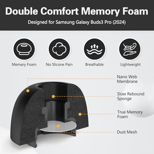 Memory Foam Replacement Ear Tips for Samsung Galaxy Buds3 Pro – Unrivaled Comfort & Secure Fit for Active Lifestyles, Premium Noise Isolation Medium Size, Ideal for Extended Listening Sessions and Enhanced Audio Experience