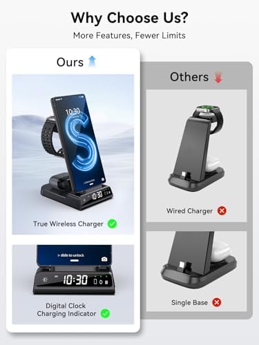 Upgrade Your Charging Experience with the Premium 3-in-1 Wireless Charger Station for Samsung Devices – Ultra-Fast Dock for Galaxy S24 Ultra, S23 Ultra, Z Flip 6, Fold 5, Galaxy Watch 7/6/5 Pro, and Buds – Modern Wood Grain Design with Integrated Clock for Enhanced Organization and Style