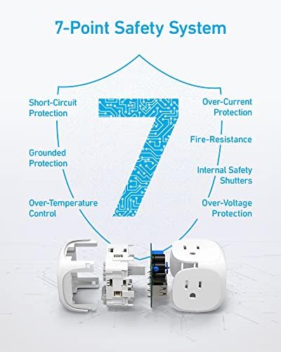 Anker 321 Power Strip: 20 W USB-C Fast Charger, 3 AC Outlets, 5 ft Extension Cord for i Phone 15 Series – Ideal Power Solution for Dorm Rooms & Home Offices with Enhanced Surge Protection and Efficient Power Delivery