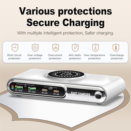 Revolutionary 6-in-1 USB C Charging Hub with LED Color Nightlight – 72 W 4-Port Magnetic Wireless Charger for Phones, Tablets, and Laptops – PD45 W and QC3.0 Fast Charging Technology for Ultimate Device Compatibility and Speed – Ideal for Home and Office Use