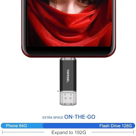 TOPESEL 64 GB Dual Type C USB Flash Drive – High-Speed 2-in-1 Thumb Drive with USB 3.0/3.1 Gen1 Compatibility, LED Indicator, and Portability for Effortless File Sharing Between PCs and Smartphones – Ideal for All Your Data Storage Needs