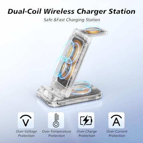 3-in-1 Fast Wireless Charger Station for Samsung Devices – Foldable Dual Coil Charging Hub for Galaxy Watch 7/6/5, Galaxy Buds, and S25/S24 Ultra – Compact, Travel-Friendly Design with Enhanced Safety Features and Universal Compatibility