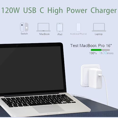 High-Efficiency 120 W USB-C Fast Charger for Mac Book Pro/Air – Premium 118 W & 96 W Compatibility, Rapid Charging for All USB-C Devices with Enhanced Charge Cable Included