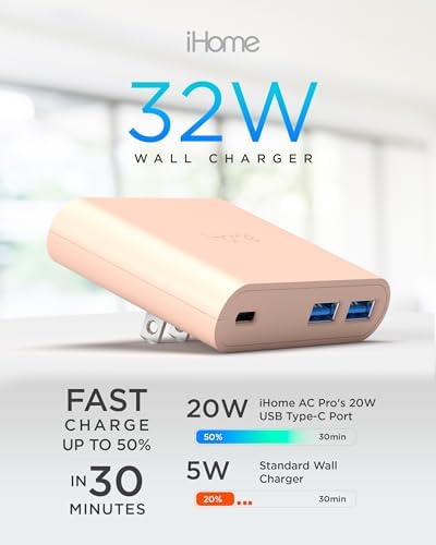 i Home 32 W AC Pro Multi-Port USB Wall Charger Block – Fast Charging Station with 1 USB-C and 2 USB-A Ports for Universal Device Compatibility – Compact, Efficient Power Hub for Home, Office, and Travel