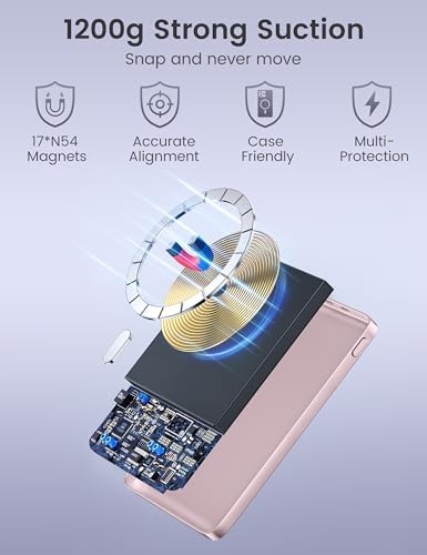 Ultra-Slim Mag Safe Portable Charger by RORRY – 5000 m Ah Magnetic Power Bank for i Phone & Samsung – 18 W Fast Charging Wireless Battery Pack in Elegant Pink – Effortless Portability with Durable Alloy Design