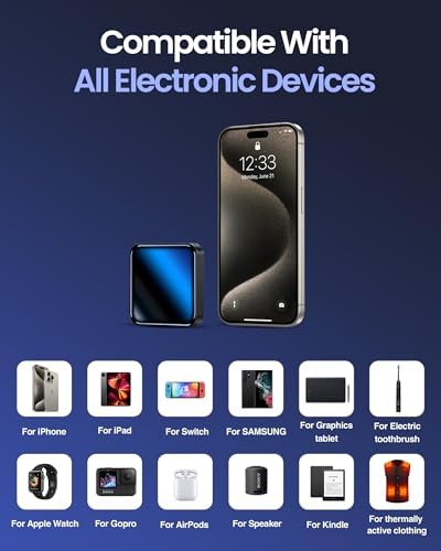 Compact 10000 m Ah Fast Charge Power Bank – Portable Mini USB C Charger with Smart LED Display for i Phone, Samsung, i Pad, and Tablets – Reliable External Battery for On-the-Go Charging