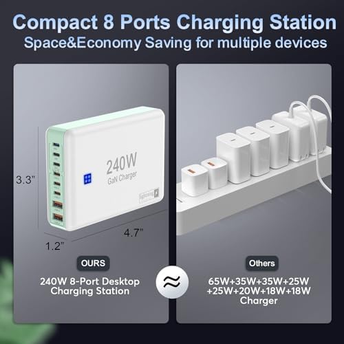 240 W High-Speed 8-Port Charging Station – Multi-Device USB Hub for i Phone, i Pad & Mac Book with 6 USB-C PD Ports, 2 USB-A Ports, 5 ft Braided Cord, On/Off Switch, Flat Plug Design for Travel Convenience and Optimal Space Management – Ultimate Charging Solution for Tech Enthusiasts