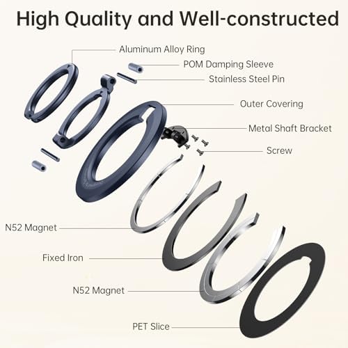 SYNCWIRE Mag Safe Phone Ring Holder – Stylish Magnetic Grip & Hands-Free Kickstand for i Phone 16, 15, 14, 13, 12 Pro Max – Secure 360° Rotation, Durable Build for Everyday Convenience & Enhanced Stability