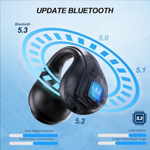 Bone Conduction Wireless Ear Clip Bluetooth Headphones for Active Lifestyles – Sweat Resistant Fitness Earbuds for Running, Cycling & Workouts – YAKEN YRKR, Black – Enhanced Compatibility & Long Battery Life