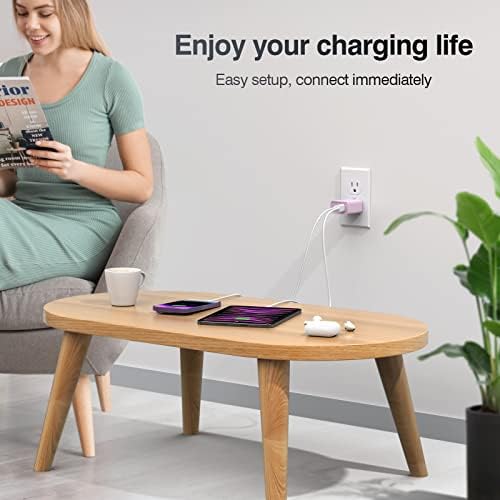 LCGENS 20 W Dual Port USB C Wall Charger Block – 2-Pack Fast Charging Power Adapter for i Phone 11/12/13/14/15/16 Pro Max, i Pad Pro, Samsung Galaxy – Portable and Efficient Charging Solution for Multiple Devices