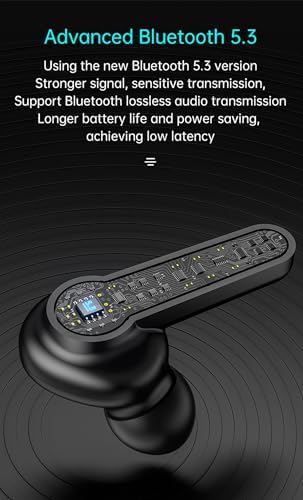 Elevate Your Audio Experience with 2024 True Wireless Earbuds – Advanced Bluetooth 5.3 Headphones with IP7 Waterproof Rating, Touch Control for Seamless Use, Built-in Mic for Crystal Clear Calls, and LED Power Display for Easy Battery Monitoring – Perfect for Sports and Everyday Listening