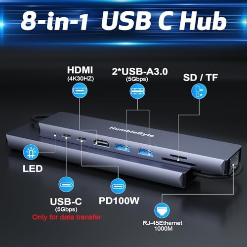 Ultimate 8-in-1 USB C Hub: 4 K HDMI, Gigabit Ethernet & PD 100 W Charging for Seamless Connectivity with Mac Book, Dell, HP, Lenovo, and Surface Devices – Enhance Your Workspace with High-Speed Data Transfer and Multi-Device Compatibility!