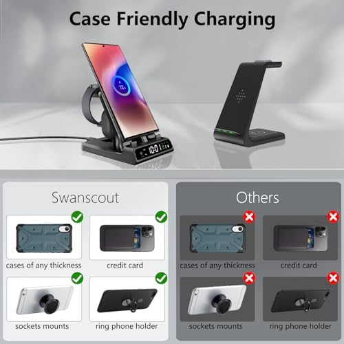 25 W USB-C Fast Charging Dock for Samsung – 3-in-1 Foldable Charging Station for Galaxy S25, S24, Z Flip 6, Fold 6, and Galaxy Watch Ultra/7/6/5/4 – High-Efficiency Portable Charger for Home & Office Use, Ideal for USB-C Buds and Multi-Device Power Solutions