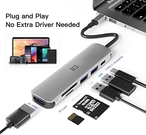 Maximize Your Device Connectivity with Our 7-in-1 USB C Hub to HDMI Adapter – High-Speed Multi-Port Dongle for Mac Book Pro, i Pad Pro, Surface & More – 4 K HDMI Output, 100 W Power Delivery, USB 3.0/2.0, SD/TF Card Readers for Effortless Data Transfer and Enhanced Productivity – Ideal for Professionals & Creatives Seeking Reliable Performance and Seamless Multi-Device Integration