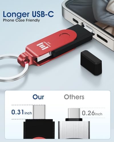MOSDART 256 GB USB 3.1 Dual Flash Drive – Lightning-Fast Data Transfer for i Phone 15/16, Android, i Pad & Mac Book – Versatile USB-C & A Compatibility – Portable Keychain Design with LED Status Indicator