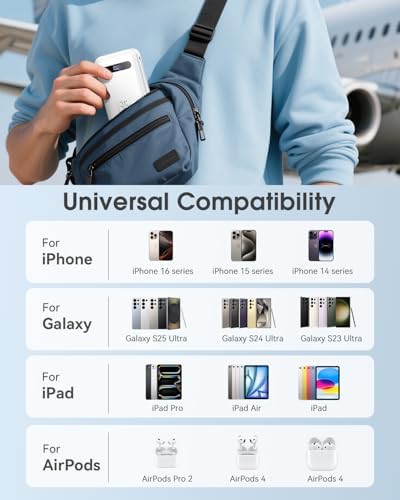 Ultimate 20,000 m Ah Energy QC Power Bank: 35 W PD 3.0 & QC 4.0 Ultra-Fast Charging Portable Charger with Dual Built-In Lightning & USB-C Cables for i Phone 16/15/14, Galaxy S24, i Pad, Air Pods – All-Day Power & 4-Device Charging with Smart LED Display for Travel & Emergencies