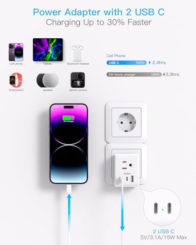 Ultimate European Travel Plug Adapter Set – Dual Pack Universal Power Converter with 3 AC Outlets and 3 USB Charging Ports (including USB-C) for Efficient Power Solutions in Italy, Spain, France, Germany, and Iceland – Essential Accessory for Global Travelers Seeking Versatile Compatibility and Rapid Charging Efficiency