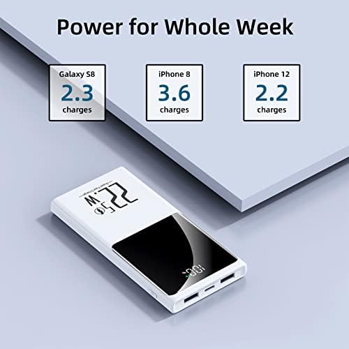 Ultra-Slim 10000 m Ah Portable Charger with 22.5 W Fast Charging – Compact Power Bank for i Phone 12-16, Samsung, Google & Android Devices – LCD Display & Dual USB-C Ports for Effortless Charging on the Go